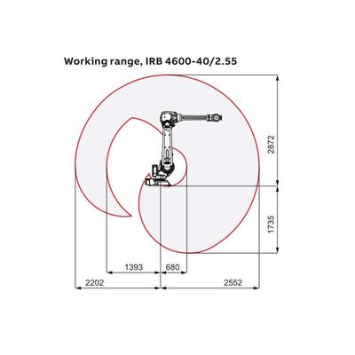 ARC Welding Robot Arm 6 Axis IRB 4600-40/2.55 Met CNGBS Welding Positioner voor Welding Robot