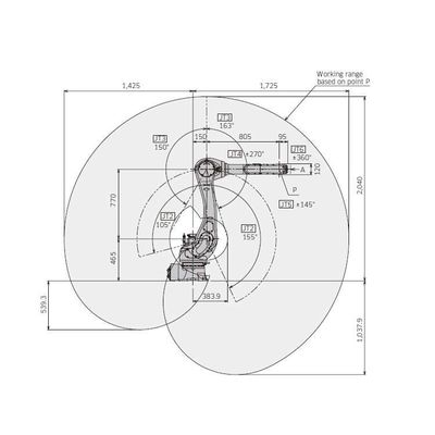 Robotsweisarm 6 As RA020N met CNGBS-sweispositionair als andere lasapparatuur