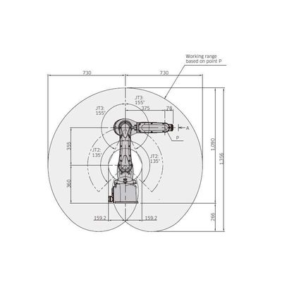 6 Wapen RS007N van de as het Industriële Robot voor Materiële Behandeling als Assemblagerobot