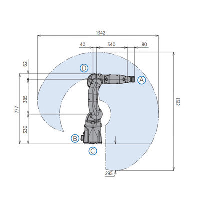 Industrieel wapen 6 van de robot motoman-GP7 robot as palletizer bewerkt met palletsrobot palletizer machinaal