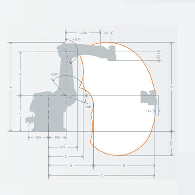 Kuka Kr 470 PArobot het Palletiseren Robotwapen 6 As met Nuttige lading 470kg het Palletiseren Robotwapen