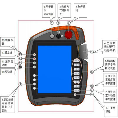 KUKA onderwijst Tegenhanger 00-168-334 als Slim PAD van KRC4-Controlekabinet als KUKA-Robottoebehoren