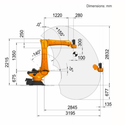 Industrieel de Robotwapen 6 As Kr 360 R2830 van KUKA voor Palletizer-Robot met Geschatte Nuttige lading van 360 Kg-het Palletiseren Robot