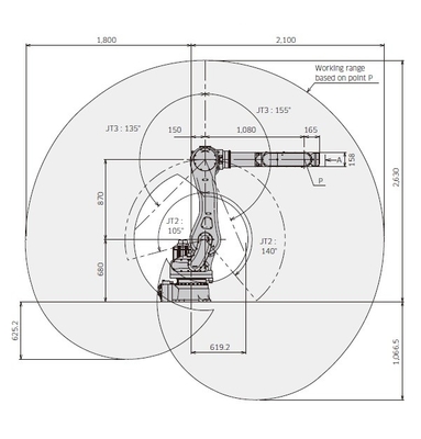 KAWASAKI Small Payload 6 de Robot RS030N van de Asindustrie voor Verpakkingsassemblage