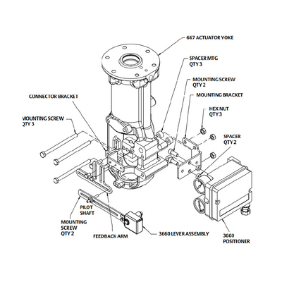 Visser 3660 3661 Klepinstelmechanisme die op 1250 Actuators van 1250R opzetten 3024S en GX-