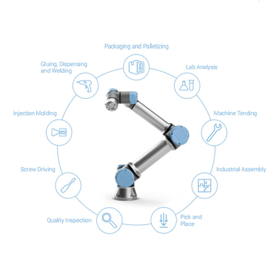 Het Industriële Robotachtige Wapen van Ur3cobot met RG6-het Visuele Systeem van Tangcognex