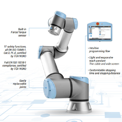 Het Industriële Robotachtige Wapen van Ur3cobot met RG6-het Visuele Systeem van Tangcognex