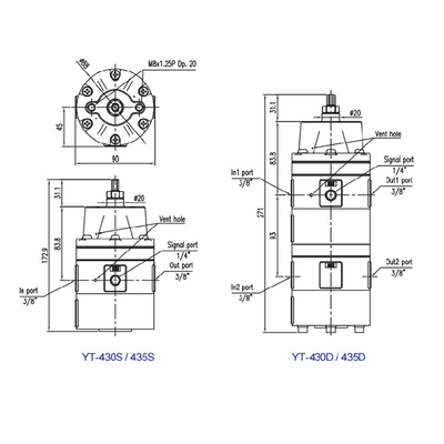Van het de Klepstaal van de slot het omhoog Elektrische Controle Instelmechanisme yt-400S