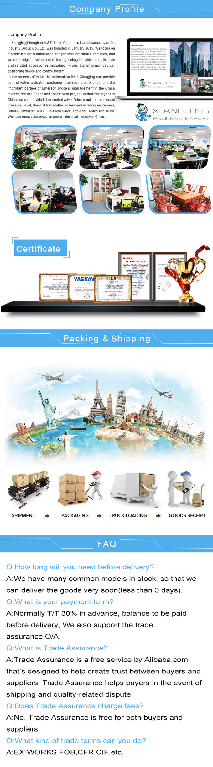 Xiangjing (Shanghai) M&E Technology Co., Ltd Kwaliteitscontrole