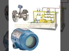 Afsluitinrichting met Rosemount 8800 Flens Vortex Flowmeter en 3144P Temperatuurzender